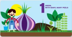 Counting in the Garden