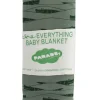 Everything Blanket - Corcodiles