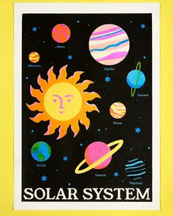 Solar System Risograph